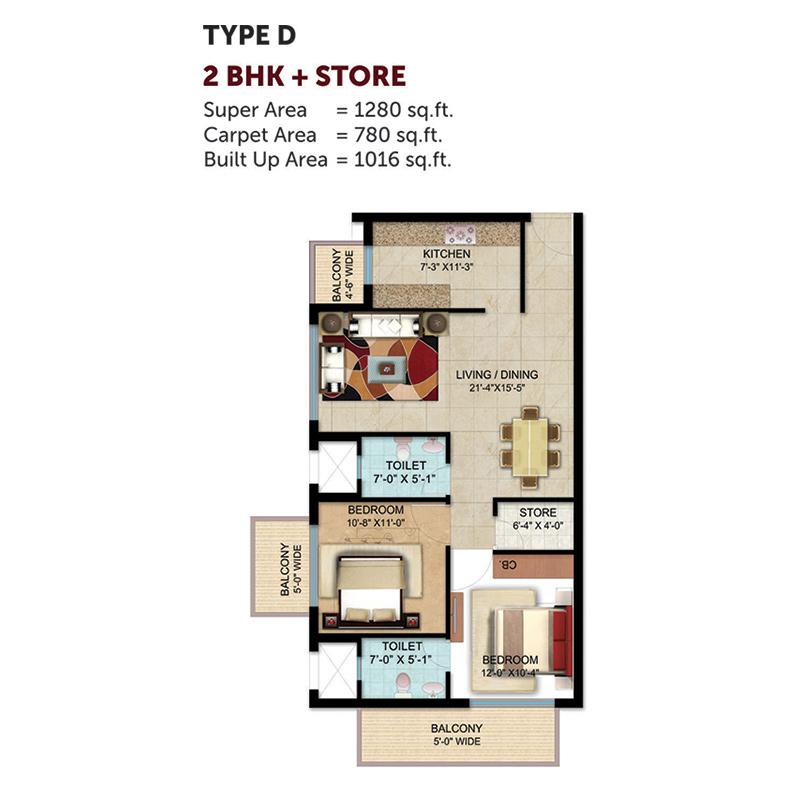 Omaxe Hazratganj Residency